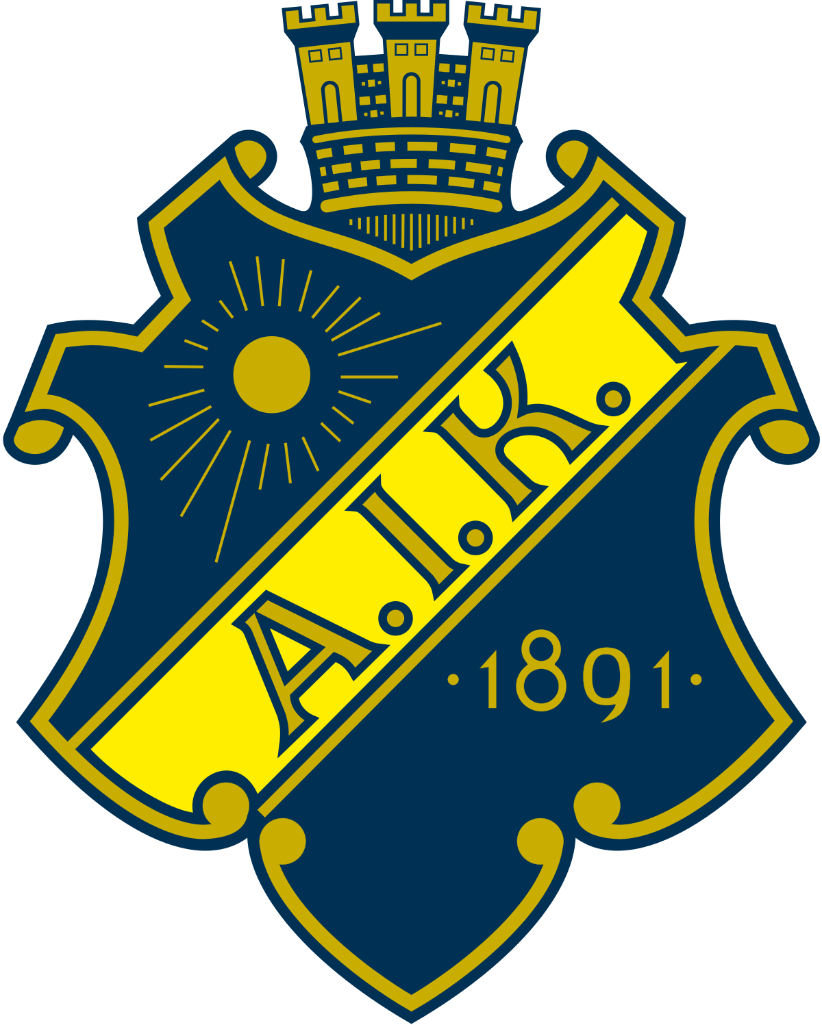 AIK Struggles to Find Footing in Mid-Table Allsvenskan Race