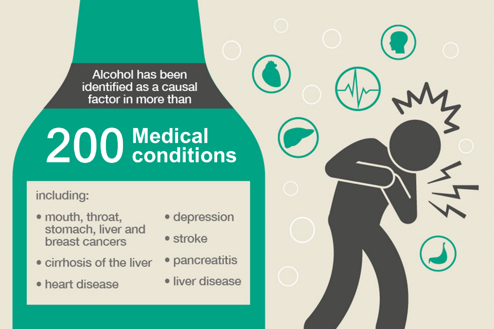 Medical Alcohol in the UK: A Comprehensive Guide