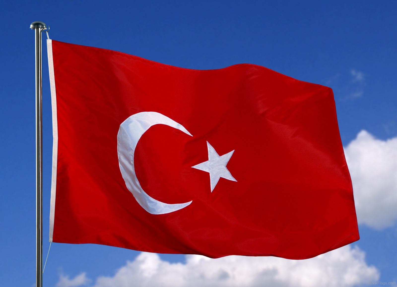 The Turkish Flag: A Symbol of History and Unity